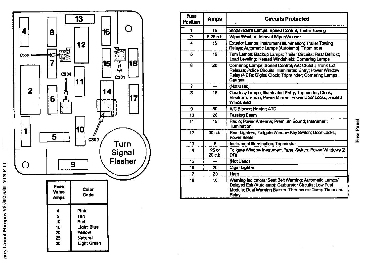 Mercury Milan Trans Wiring Diagram